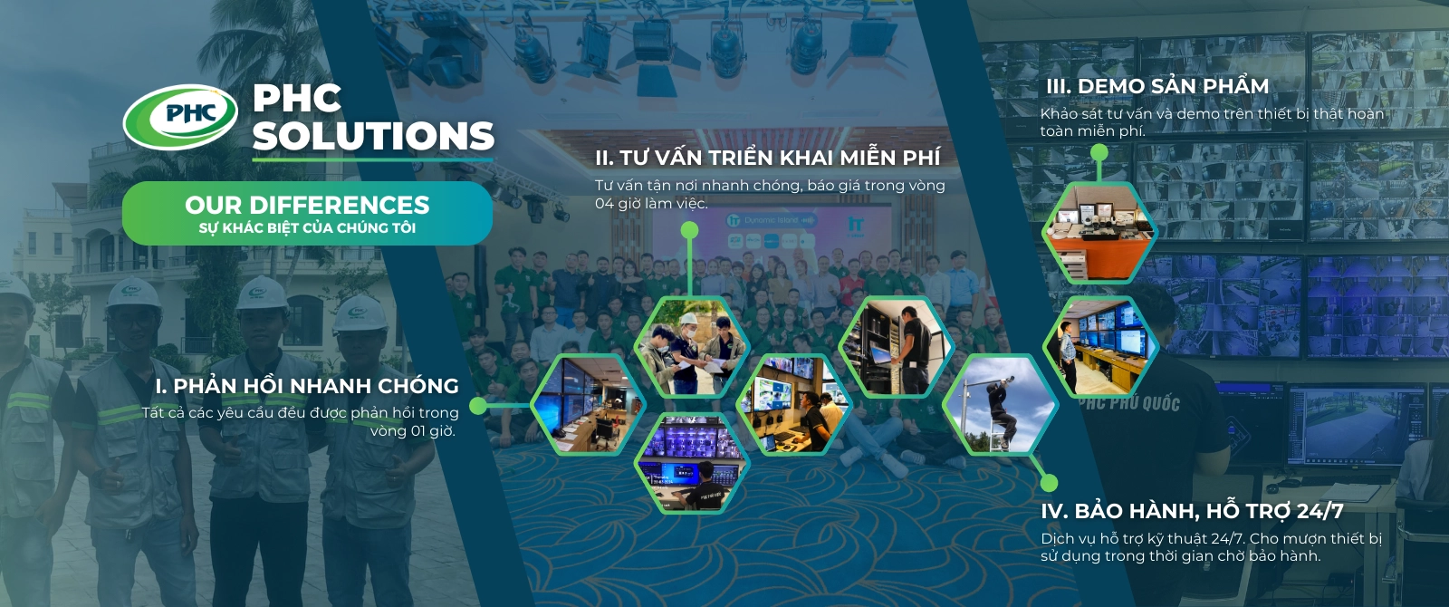 Sự khác biệt của PHC Solutions