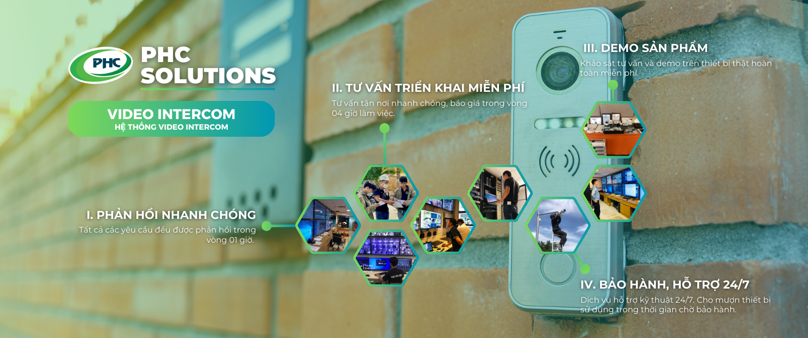 Video intercom