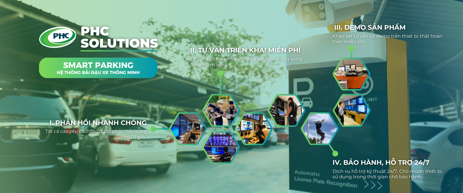 Hệ thống bãi đậu xe thông minh